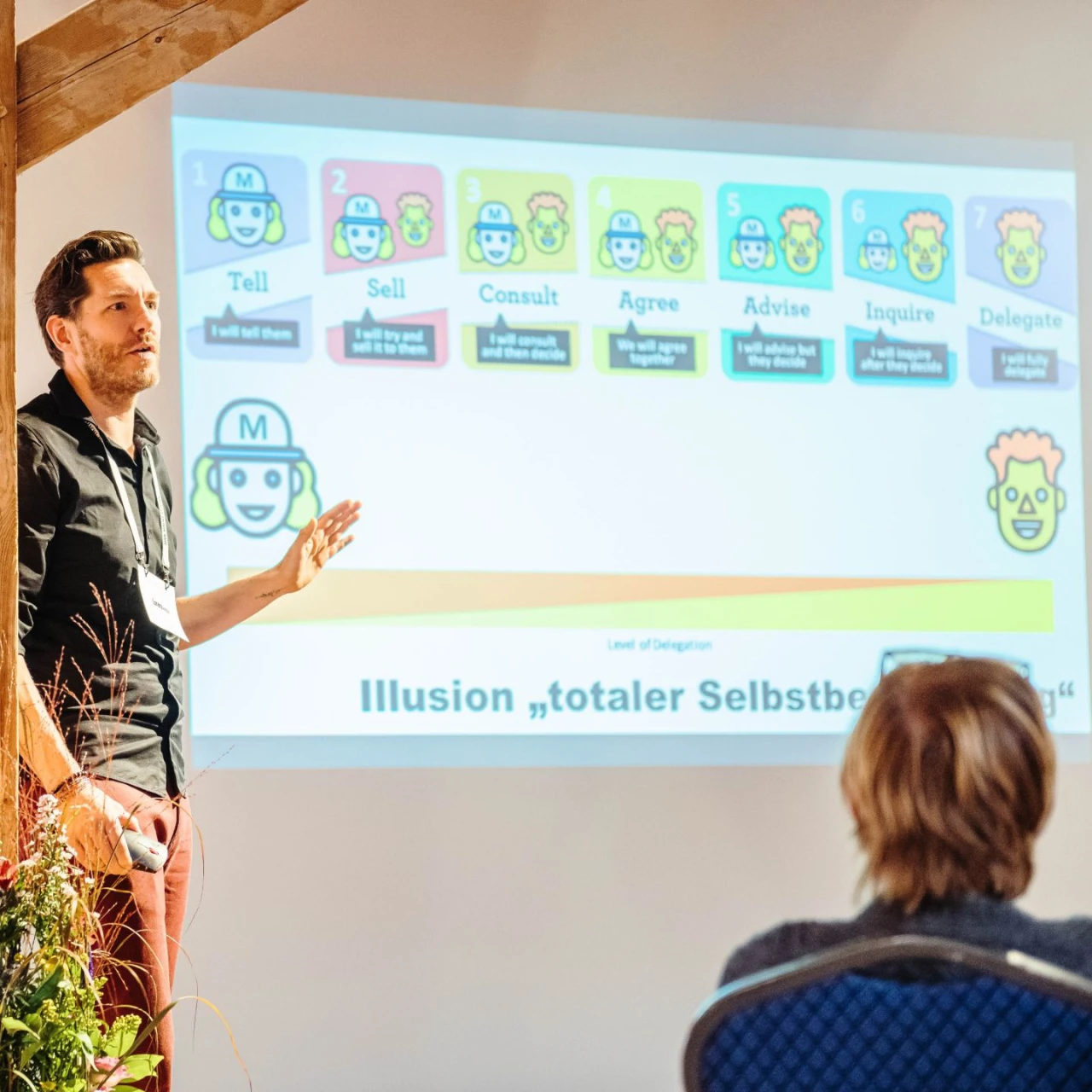 Werknetz SINN|MACHT|GESUND - Erfahrungen mit NewWork